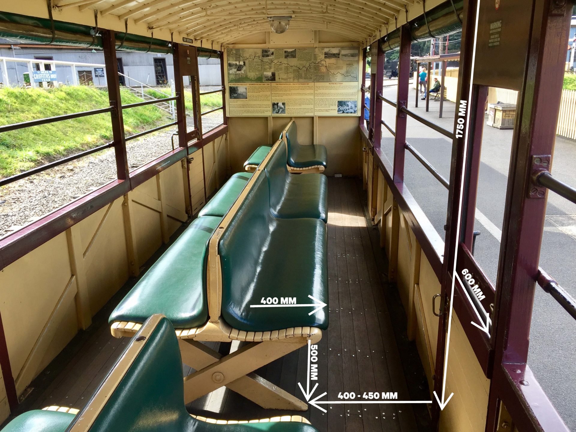 Carriage dimensions on the inside, including height from platform. For full details, please refer to the bullet points further down on this page.