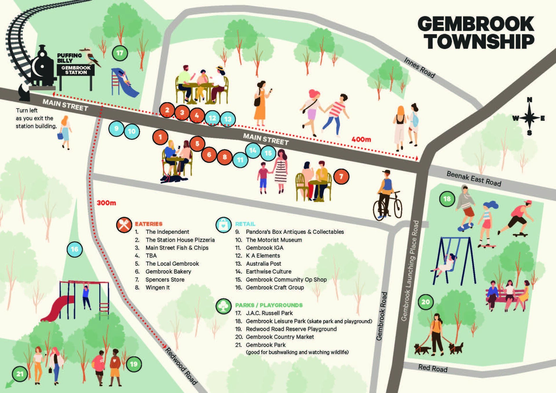 Map of Gembrook Township, showing the location of retail, eateries, parks and playgrounds in relation to the Puffing Billy station.