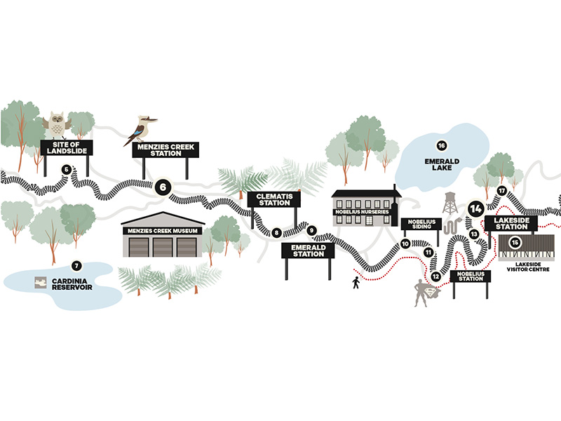 Map showing Puffing Billy's journey with points of interest between Menzies Creek and Lakeside station. Full details can be found in the copy below.