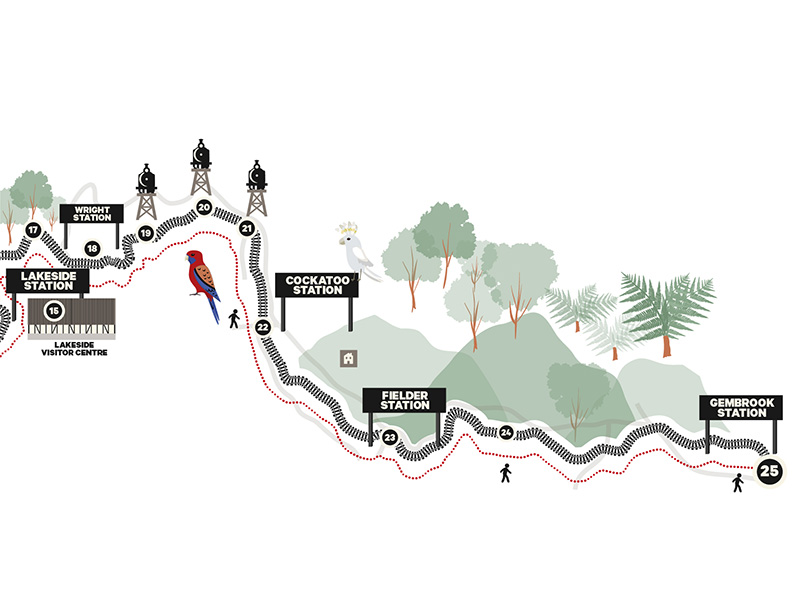 Journey map from Lakeside to Gembrook station